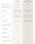 Comparison chart between 'The Wrap' and 'The Soft Buckle Carrier' with features listed.