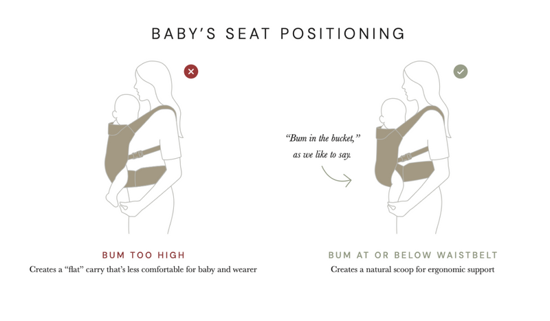 It doesn’t seem like baby is sitting in the carrier correctly. What’s off?