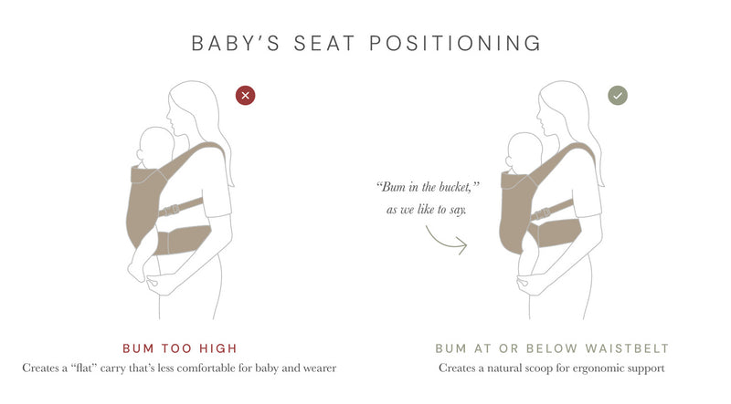 It doesn’t seem like baby is sitting in the carrier correctly. What’s off?